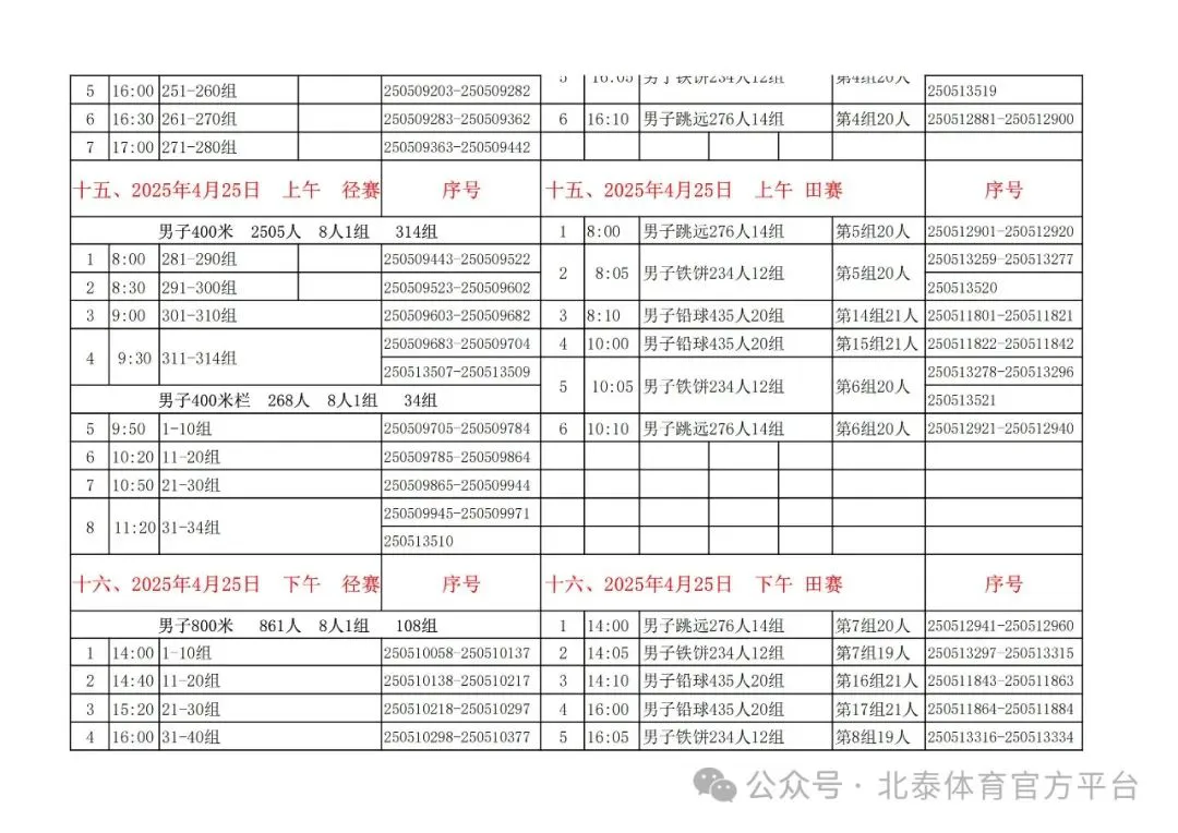 篮球比赛赛前一周训练计划_1