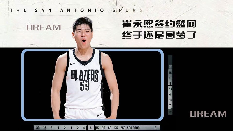 篮球训练营中试训的表现评估方法_1