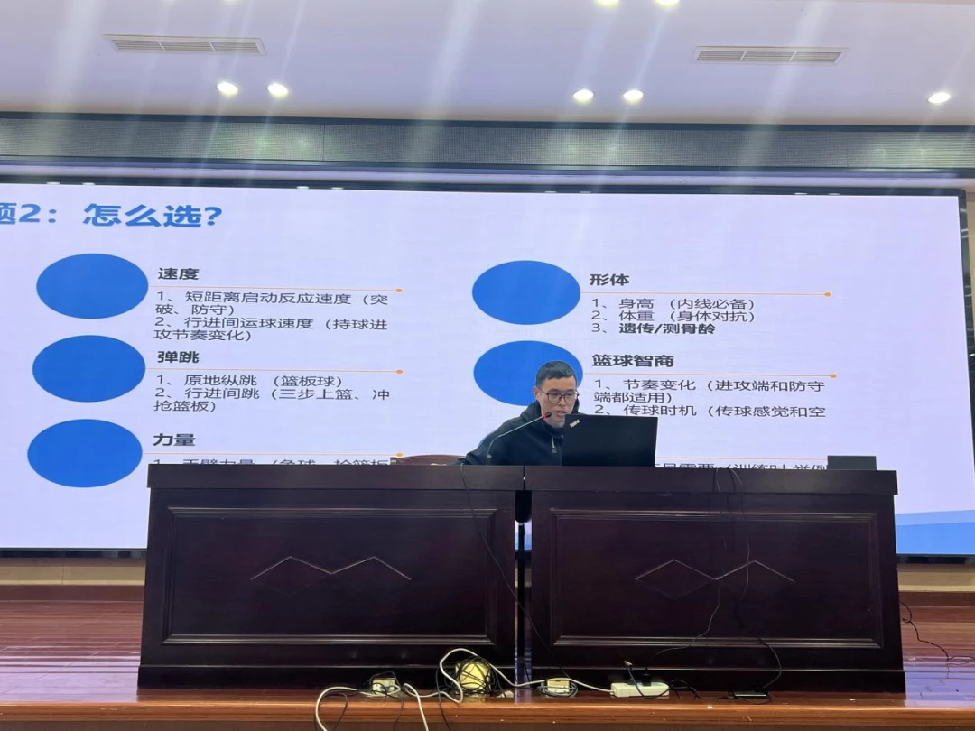 业余爱好者如何系统地学习篮球技能_1