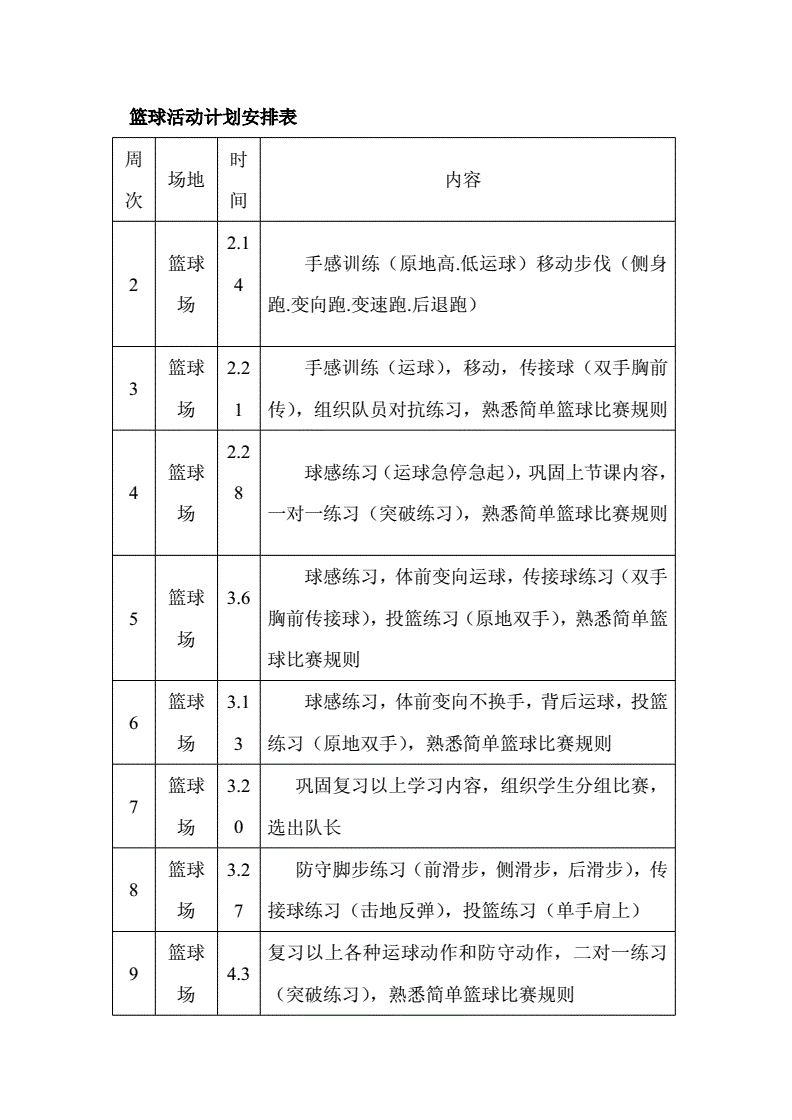篮球训练计划整套定制图片大全